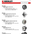 Keckley Check Valves